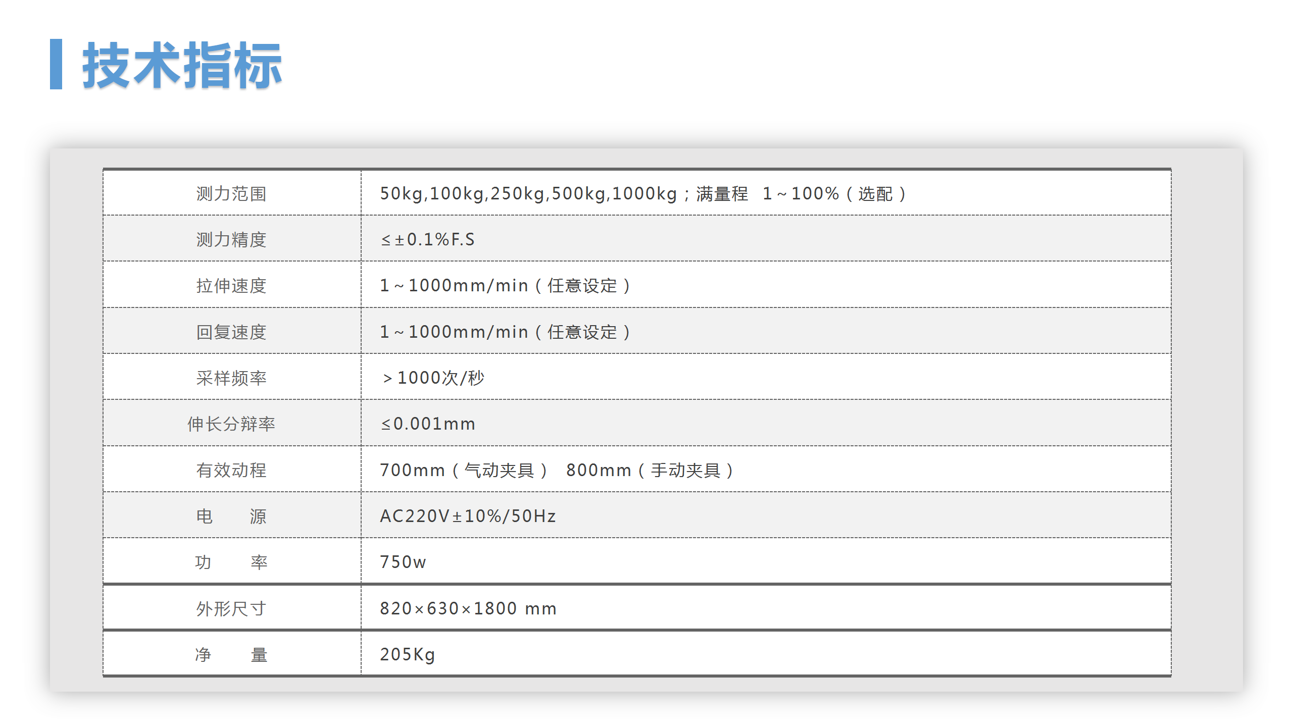 http://m.lidage.com/goods/tuiguang/248.html(圖6)